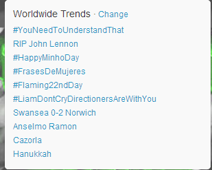 WORLWIDE  trending #HappyMinhoDay & #Flaming22ndDay